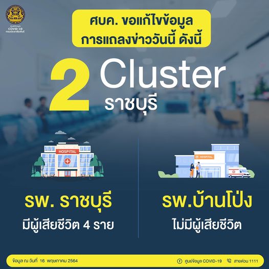 1691288674_HospitalClustersRatchaburiandBanPong05-17-21.jpg.4b84b68d5f53f93a9d5c039f9f4b5eca.jpg