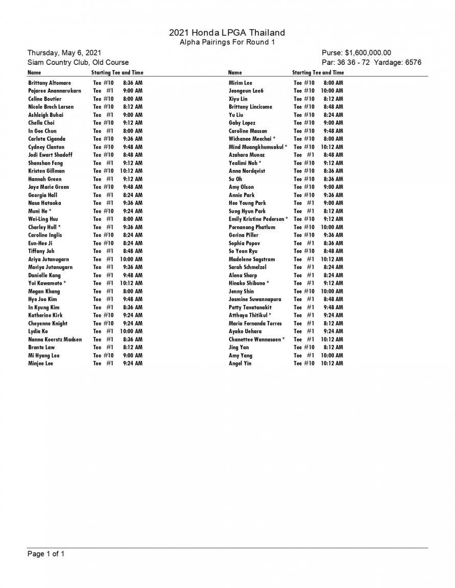 2021 Honda LPGA Thailand - First-Round Groupings_page-0002.jpg