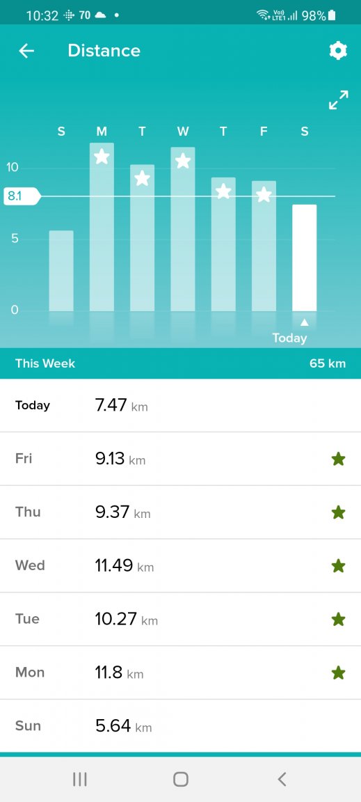 Screenshot_20210501-223239_Fitbit.jpg