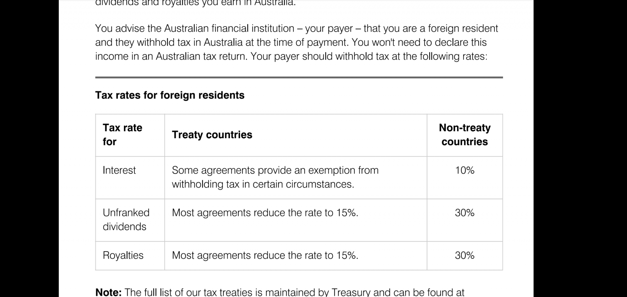 tax-rate-australian-dividend-income-australia-oceania-topics-and