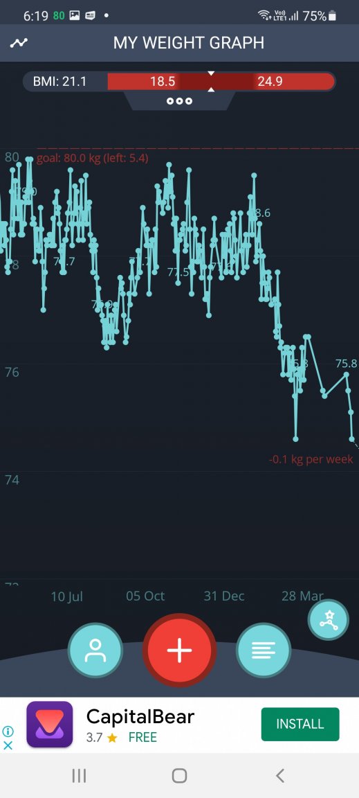 Screenshot_20210521-181904_W-Tracker.jpg