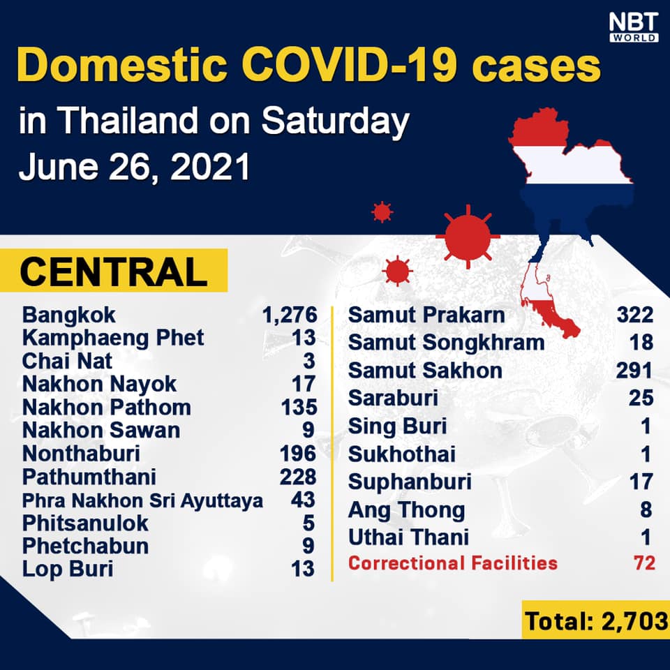 1272464197_BKK2021-06-26.jpg.5fe79a148c12e72f8192f1e8de7375cc.jpg