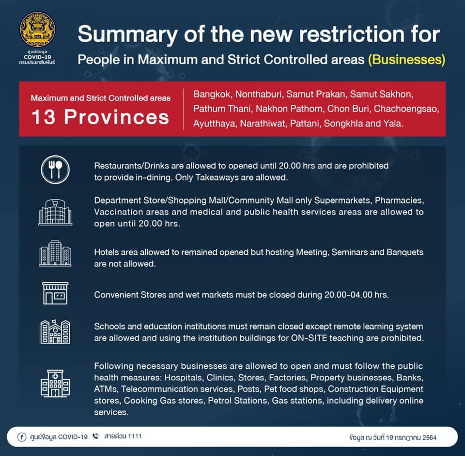 1442411460_2021-07-20NewLockdownRestrictions-business.jpg.b9bf100ee24d486db6127f26106da464.jpg