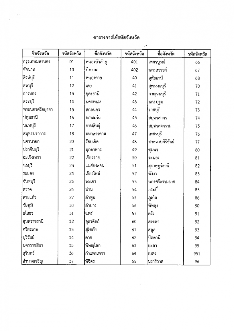 LW1-04-13-00016 province codes.png