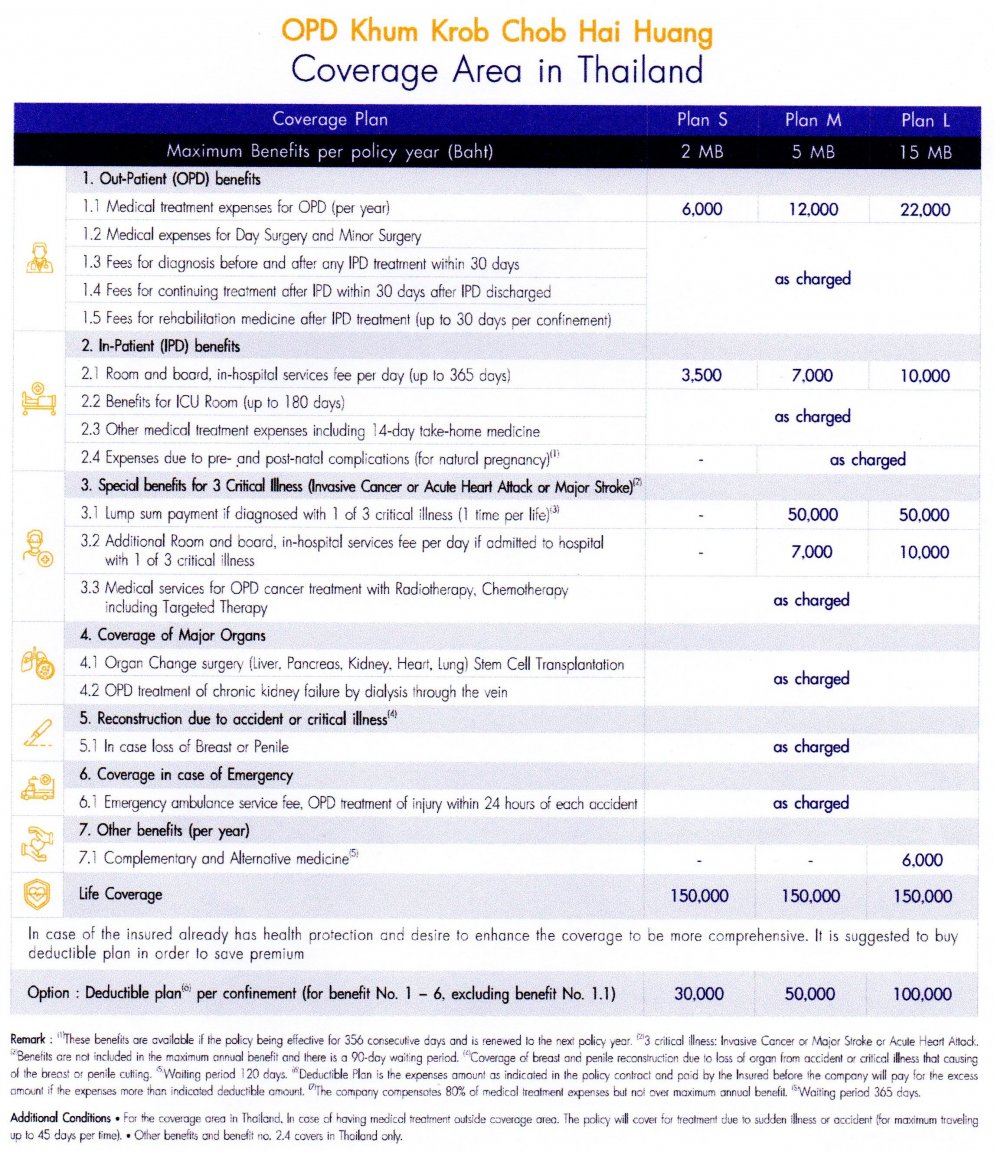 1766881612_SCBFWDPlanSummary.thumb.jpg.b70d88bae12ac299f7ad3e8d7fa885e8.jpg
