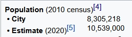 262847123_2020BKKPopEstimate.jpg.fba7e66c8609e945d21e1a67af66a3e9.jpg