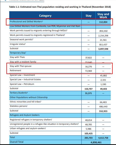 927882703_2021-07-20Foreignervaccinationsreport4.jpg.e2d333f427c034cc730bd56bb6f65691.jpg