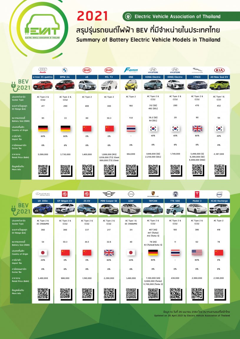 BEV_Car_2021_Poster_02-01.thumb.jpg.642051484ccc148a336613c089179687.jpg