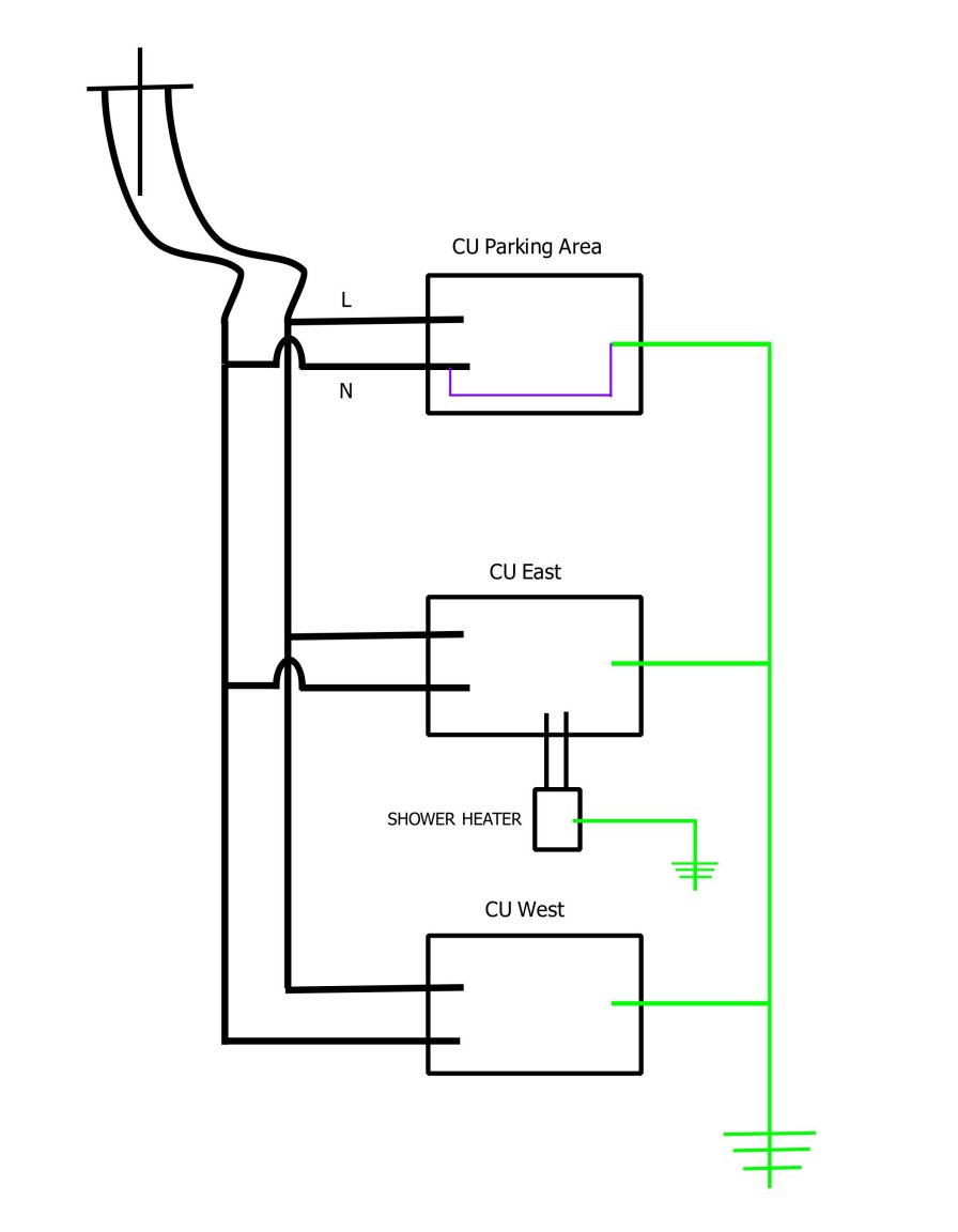 line and cu schematic.jpg