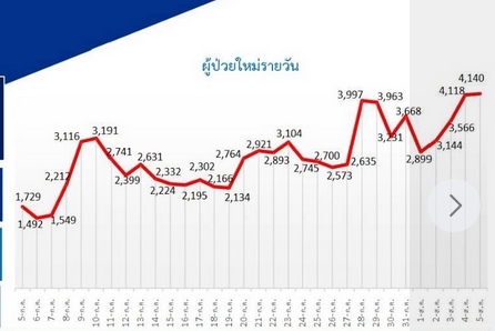 1436564014_2021-08-06BKKasofthe5th.jpg.94e0dd6c9114430b5a79db468810779b.jpg
