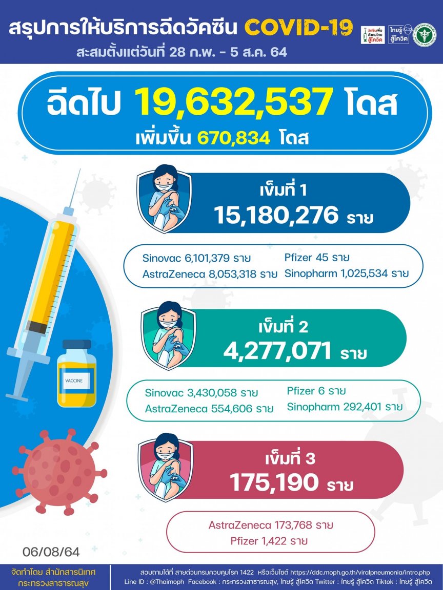2021-08-06b.thumb.jpg.93c647188f111857da47c5469c6f3c02.jpg
