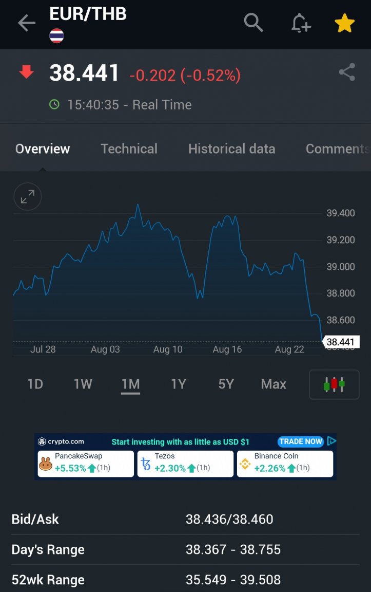 Screenshot_2021-08-25-15-40-36-100_com.fusionmedia.investing~2.jpg