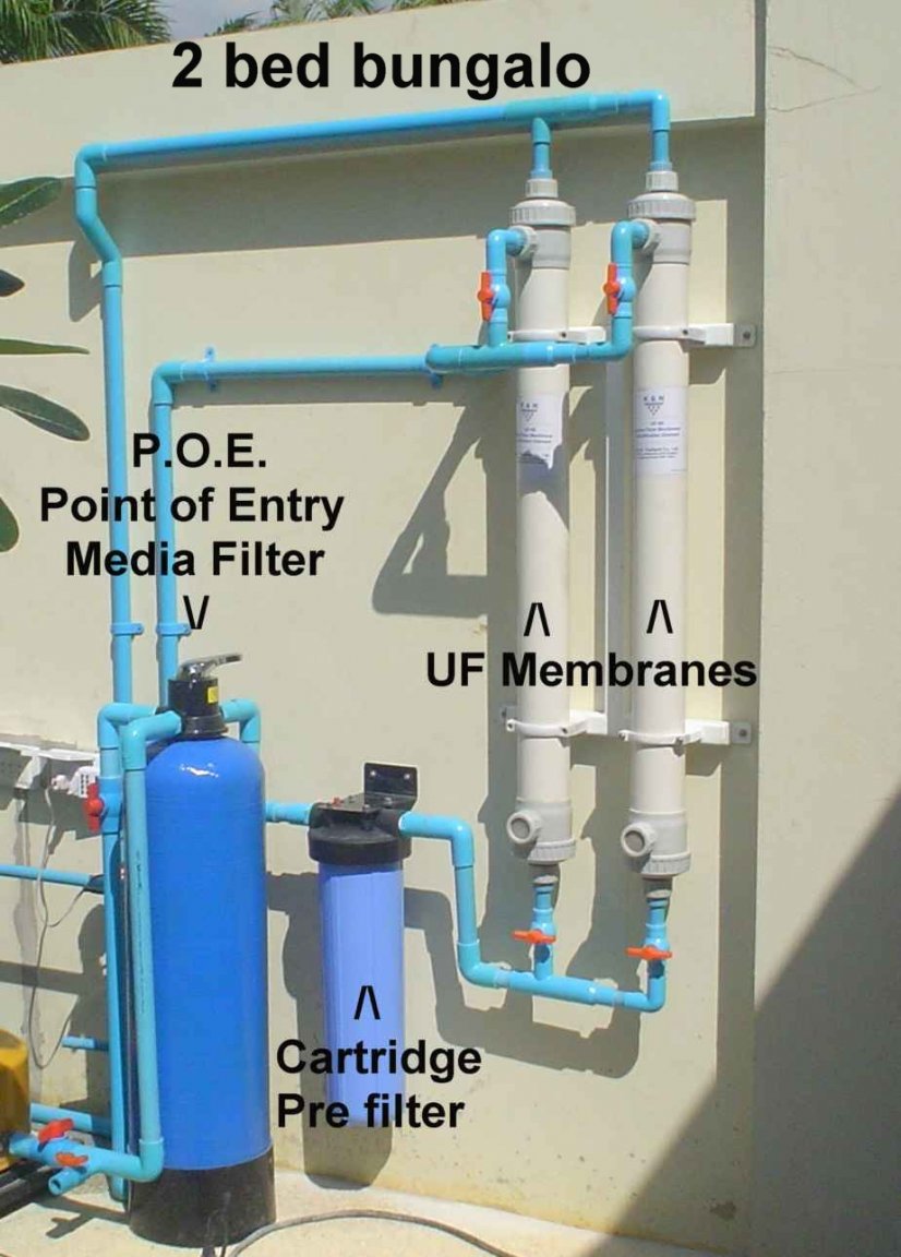 UF system.jpg
