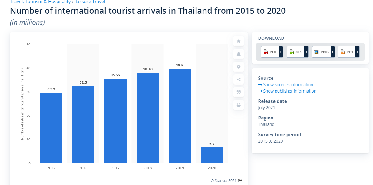 CaptureTourism.PNG.6ffb615e96e57187a86129d017e1a2f7.PNG