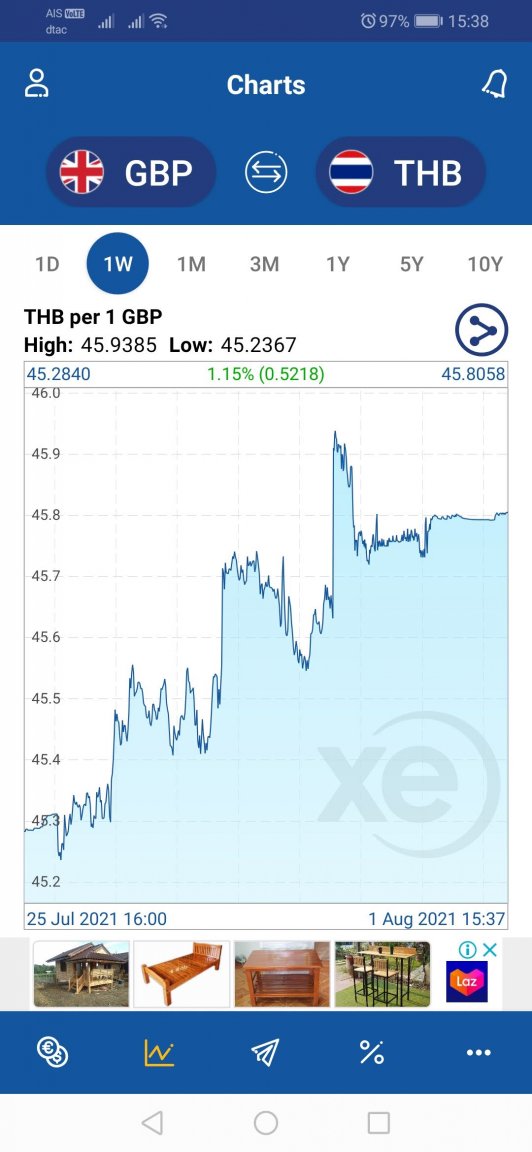 Screenshot_20210801_153837_com.xe.currency.jpg