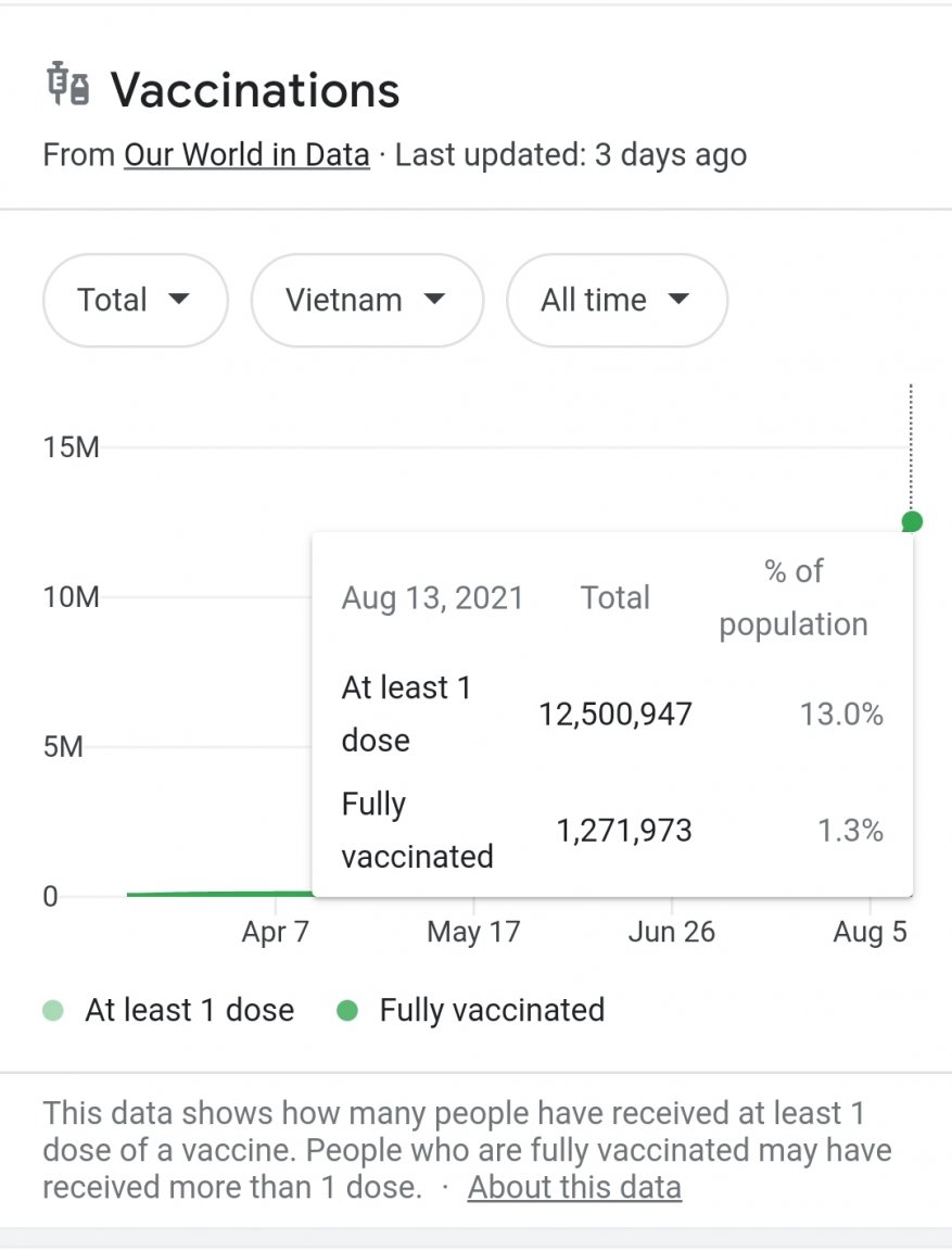 Screenshot_20210816-094059_Chrome.jpg