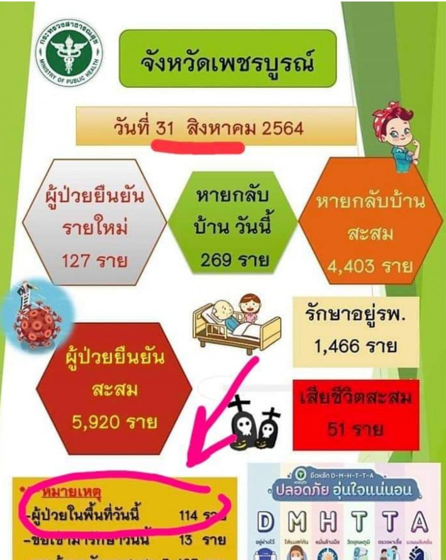 SmartSelect_20210831-113459_Facebook.jpg