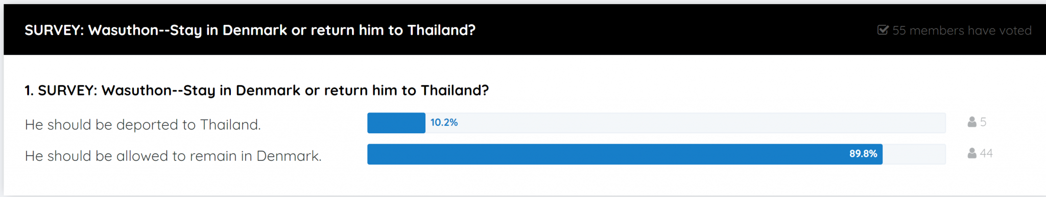 1056337519_Capture_DenmarkSurvey_12Sep2021.thumb.PNG.4e3640af7c935cba986ddba74318d1ee.PNG