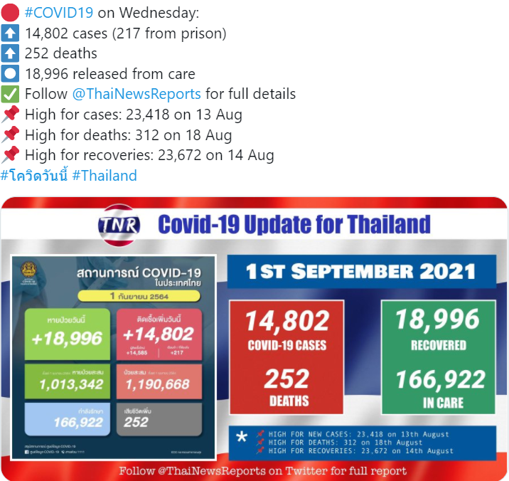 883102998_OperaSnapshot_2021-09-01_075240_twitter_com.png.da2ca79dcc5f7afaec26db0c413f9ccd.png