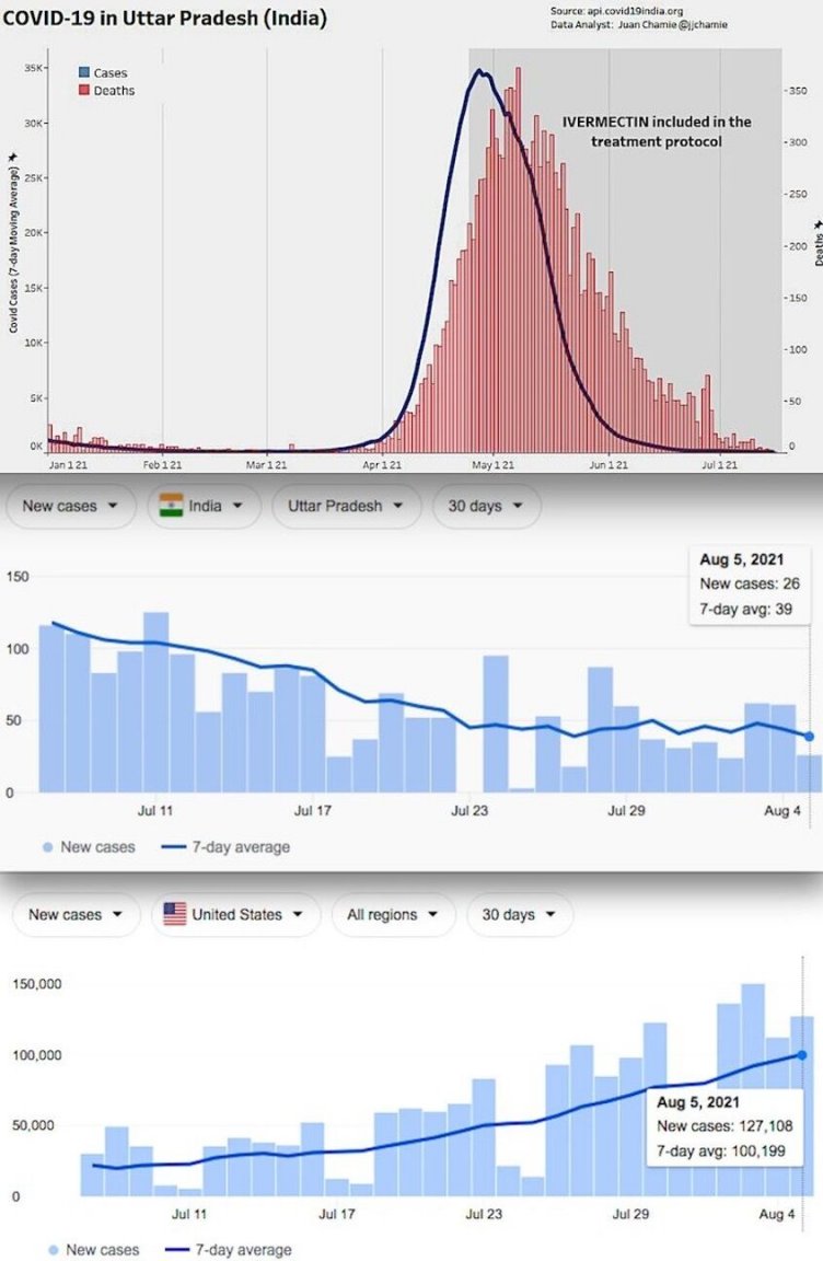 India.thumb.jpg.aa090e579739288c979fbf53247c640e.jpg