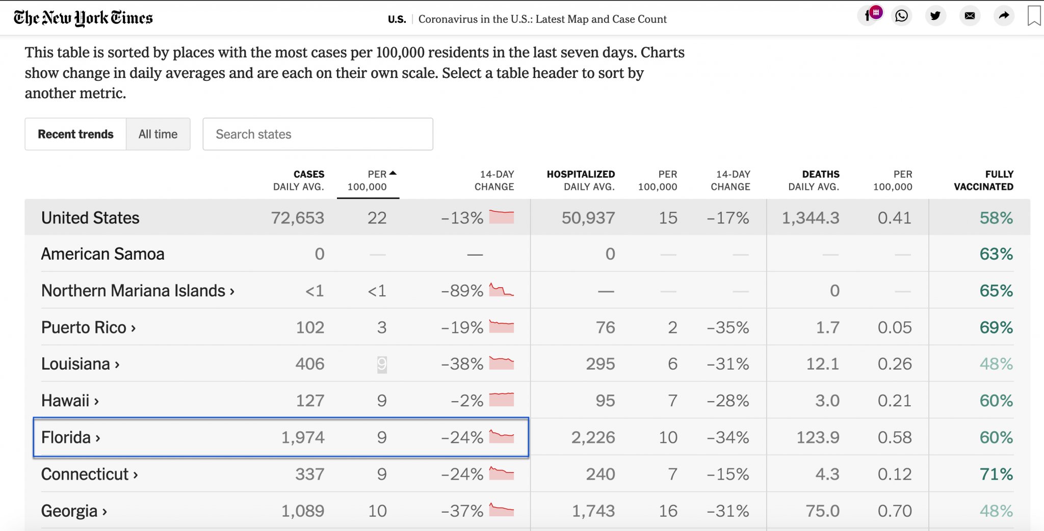 NY times covid tracker.jpg