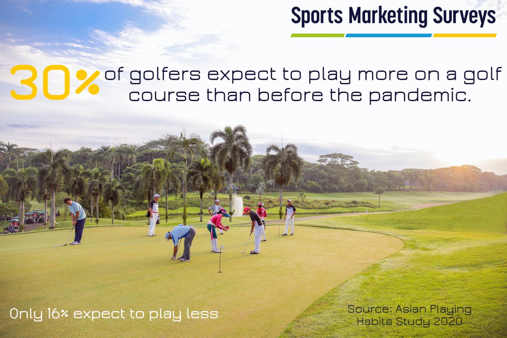 Asian-Golf-more-on-course.jpeg