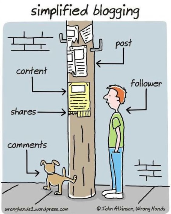 BloggingSimplified.jpg.965a2315543648a8a5b489115c8a5b10.jpg