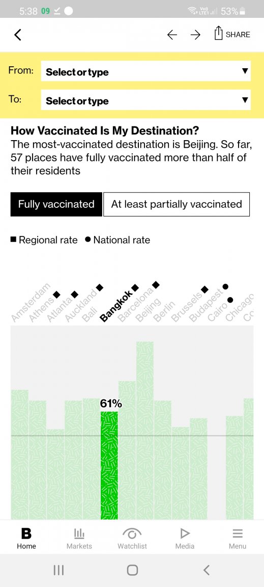 Screenshot_20211026-053857_Bloomberg.thumb.jpg.9e172a0bdf7926d2cdc0fbc13d11e87c.jpg