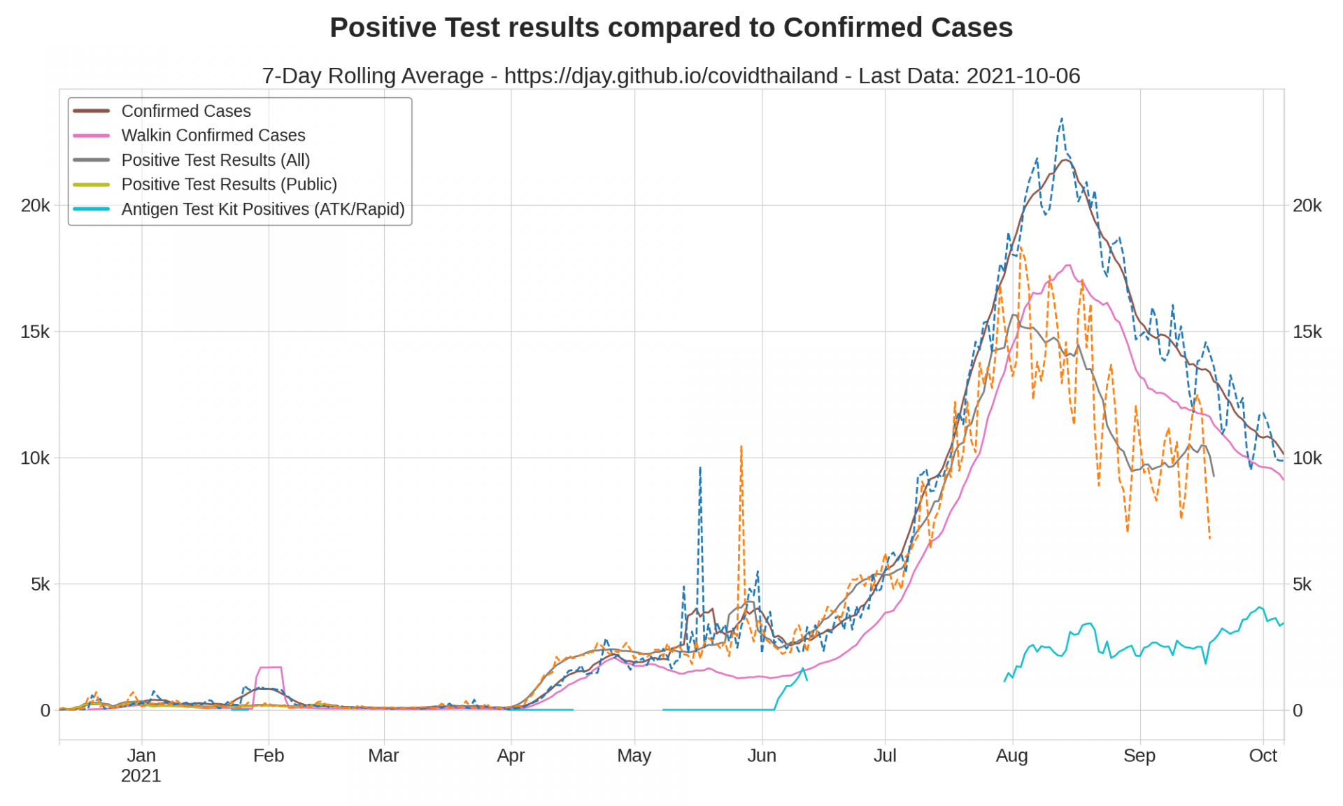 cases_2.thumb.png.f48d8f05a9d5b8d647666670660afd08.png