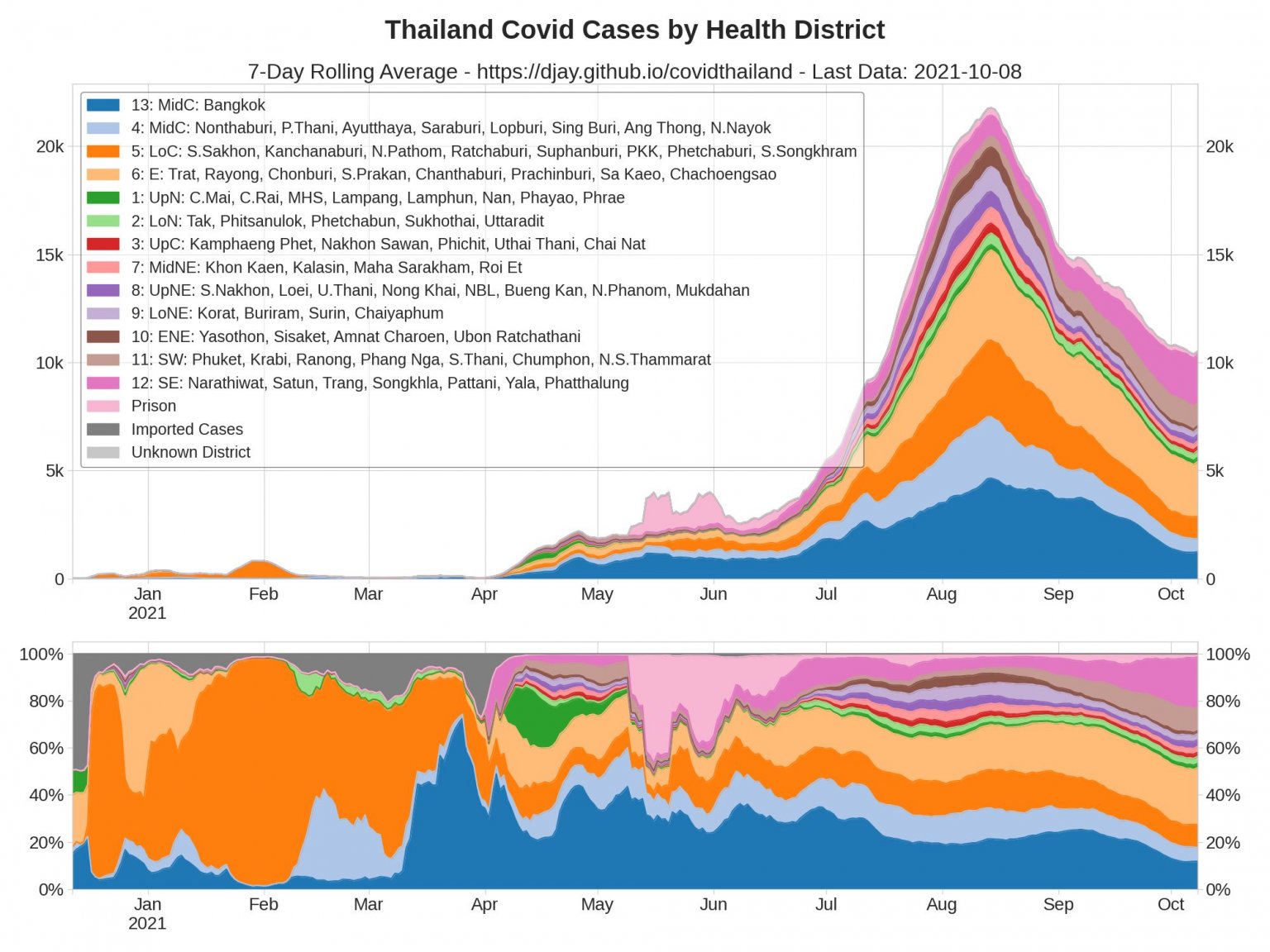 cases_areas.thumb.jpg.ff0d460c7ac57ba1a2d6f9270a67b5fe.jpg