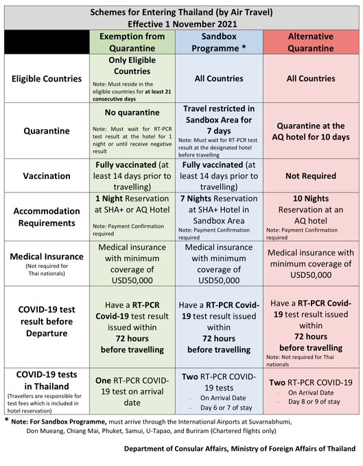 1299902687_InfographicMFAeffective01NOV2021(1).jpg.0fde63f68602d360ad8f39099b76a86d.jpg