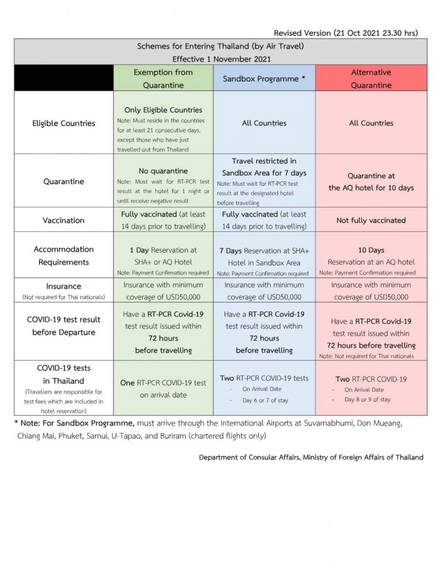 Table_of_Comparison.thumb.jpg.72f8f0721dca4e266bdec556bd08e0cc.jpg