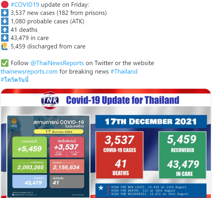 1597831807_OperaSnapshot_2021-12-17_083146_twitter_com.png.70a2da5dfb2f50394eab068f2c7f6714.png