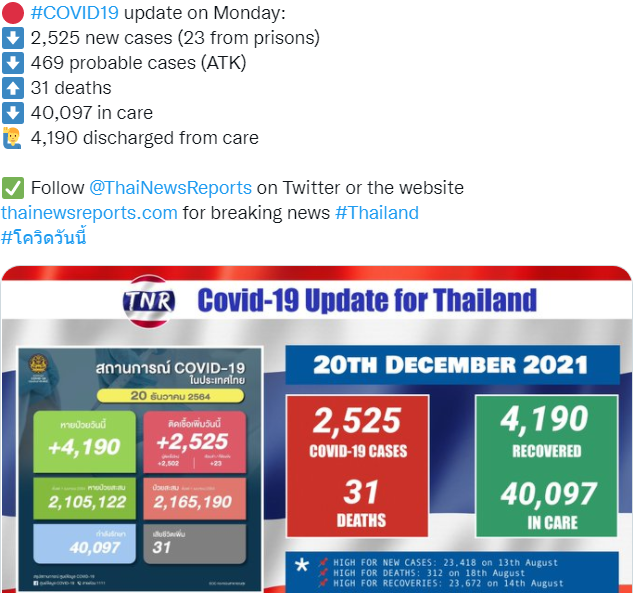 169880582_OperaSnapshot_2021-12-20_075400_twitter_com.png.08487d748874cad8ee6844493e444c83.png