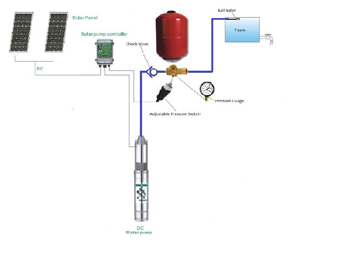 1979935667_12VPresureswitch.png.fb8b957b1db40bbbb7a6da2cca8884bf.png