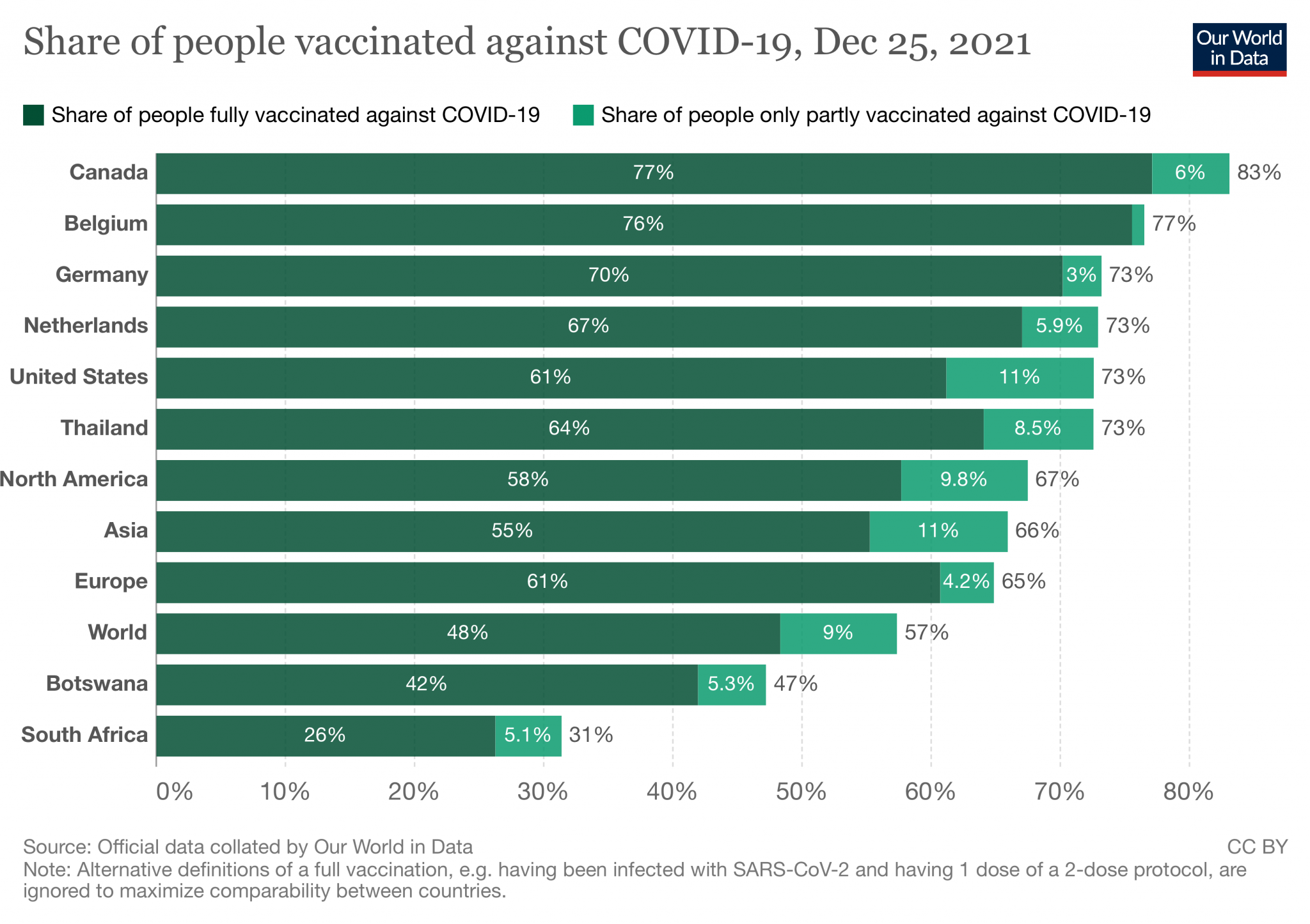 coronavirus-data-explorer-16.png