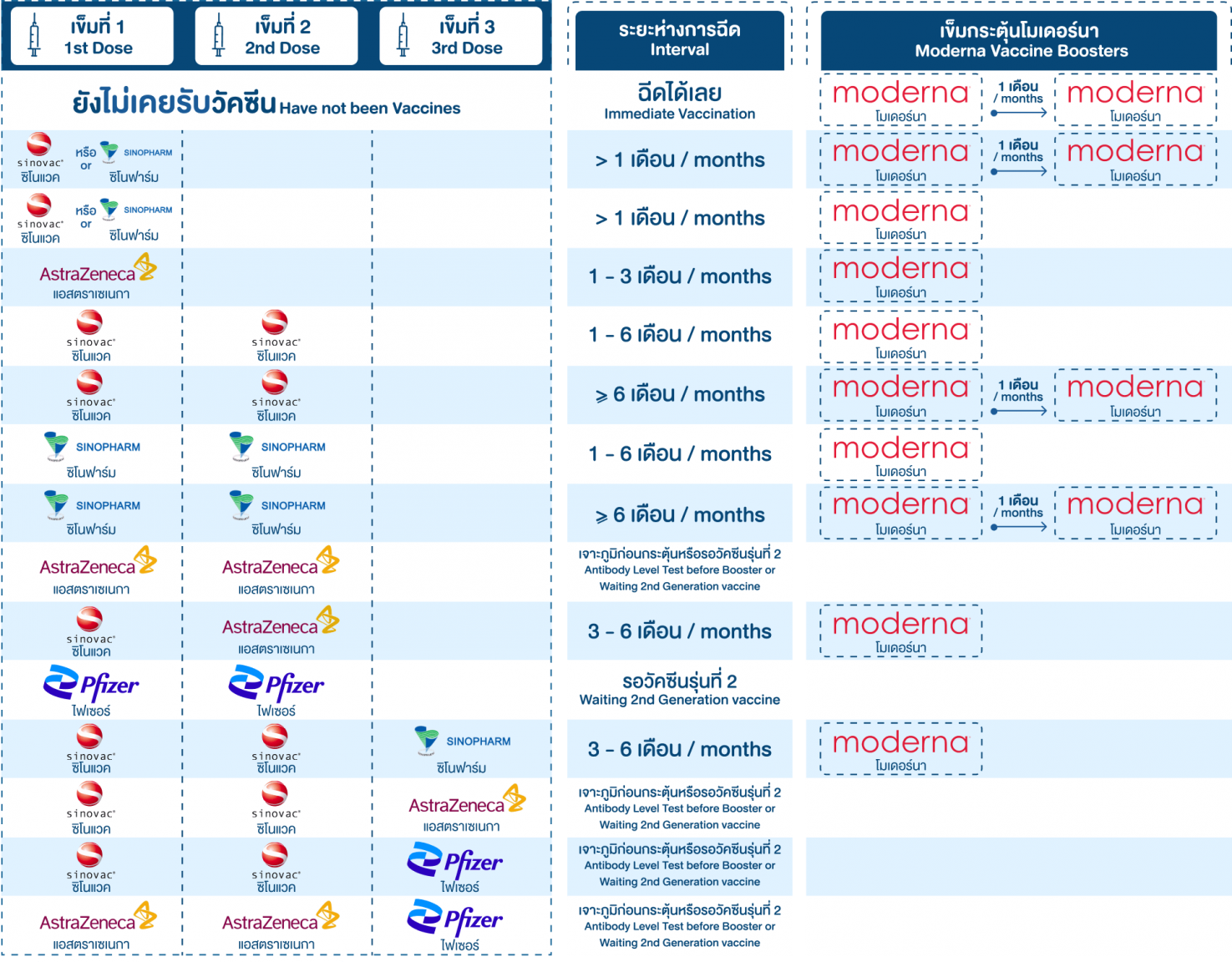 vaccine-guide-img-logo.png