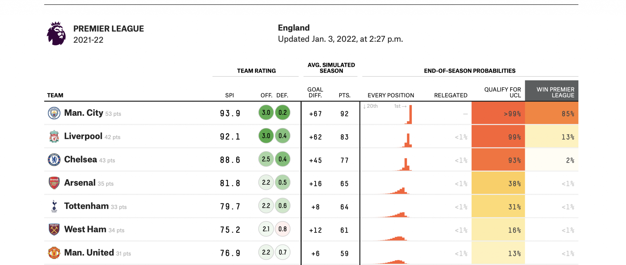 Screen Shot 2022-01-09 at 12.16.07 pm.png