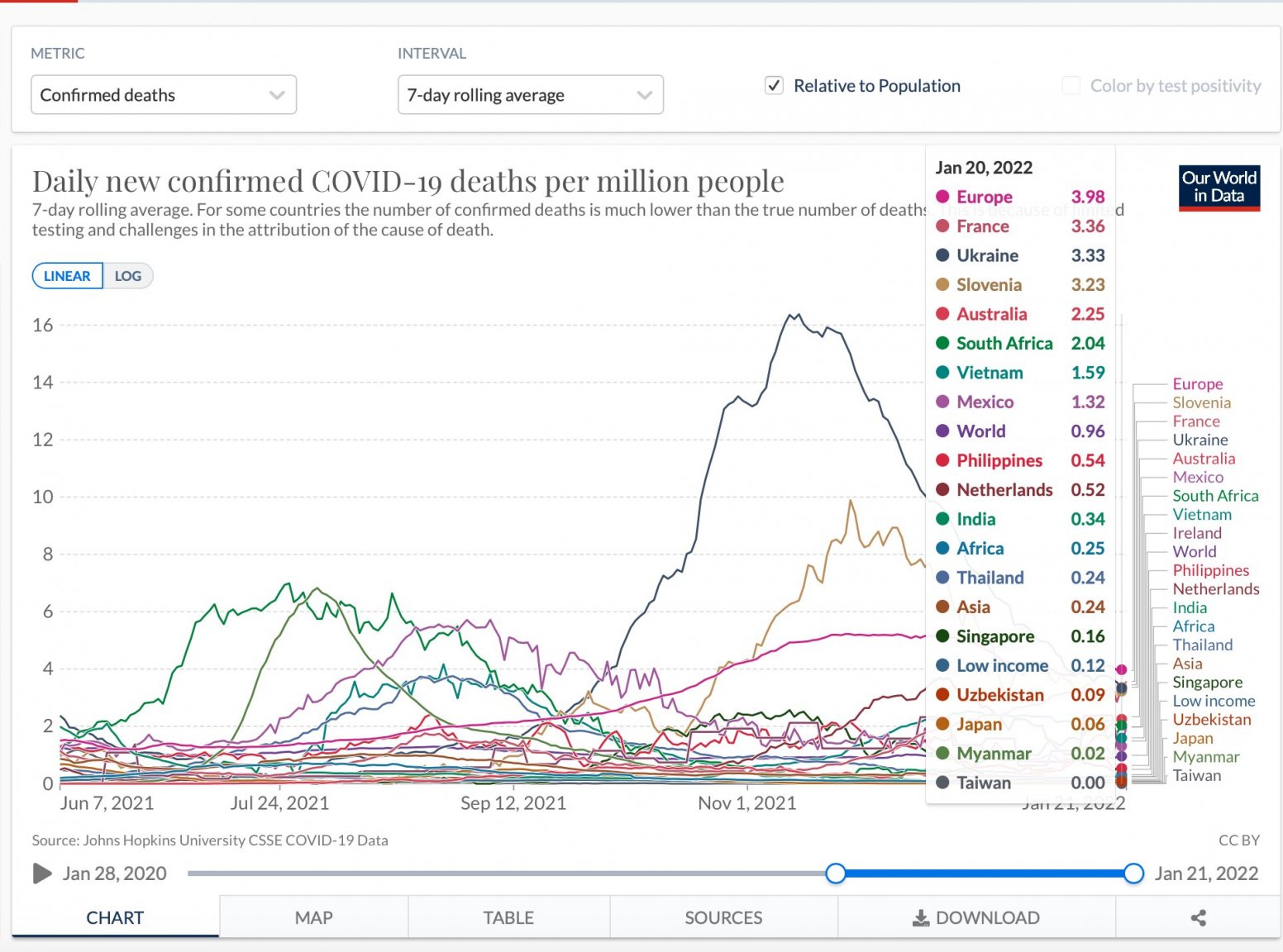 World Ox_Deaths JAN.jpg