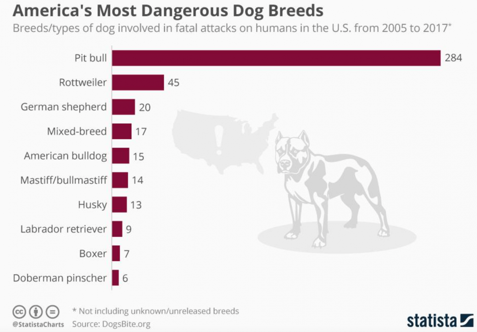 Screenshot 2022-01-31 at 19.16.40.png