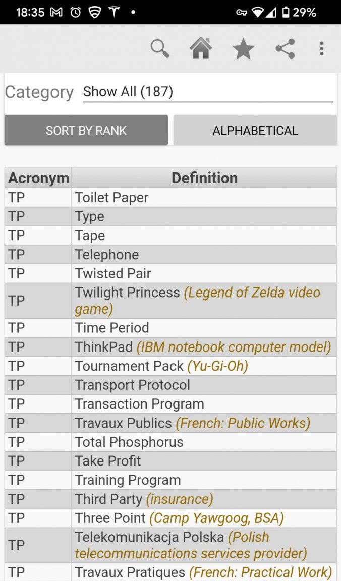 582757873_TPacronym.thumb.jpg.4b93e4ce7a8dbb02b6a45f952aa45b7b.jpg
