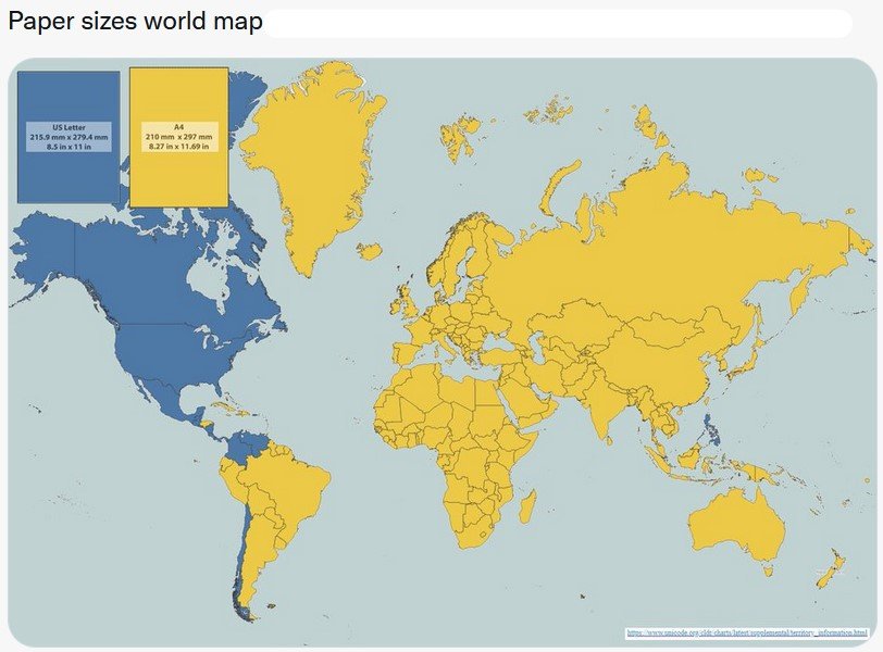 PaperSizes.jpg.1ddd2e5cb670258b5c2c9b09a59f8e34.jpg