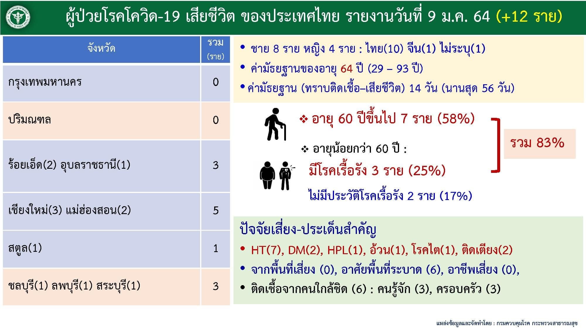 Screenshot_22.jpg.05f4b8573e079bd9054aa0e1e63ff415.jpg