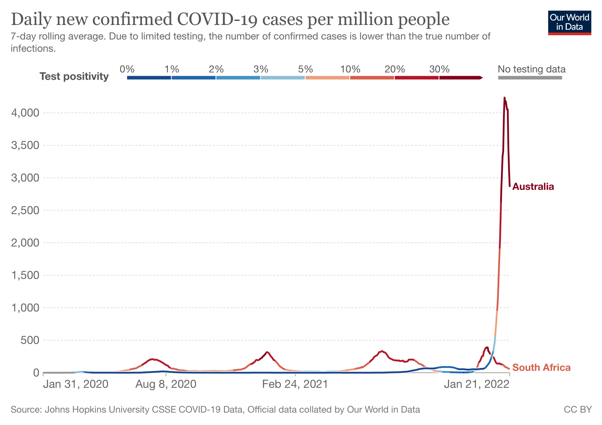 coronavirus-data-explorer-30.png