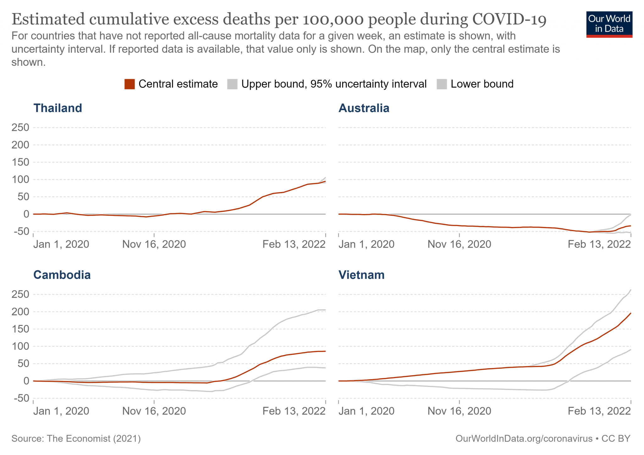 618337871_excess-deaths-cumulative-per-100k-economist(1).thumb.png.37c0767e1f0792c94f7e8046dbcb1f93.png