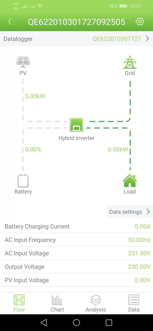 Screenshot_20220219_132939_com.eybond.smartclient.ess.jpg