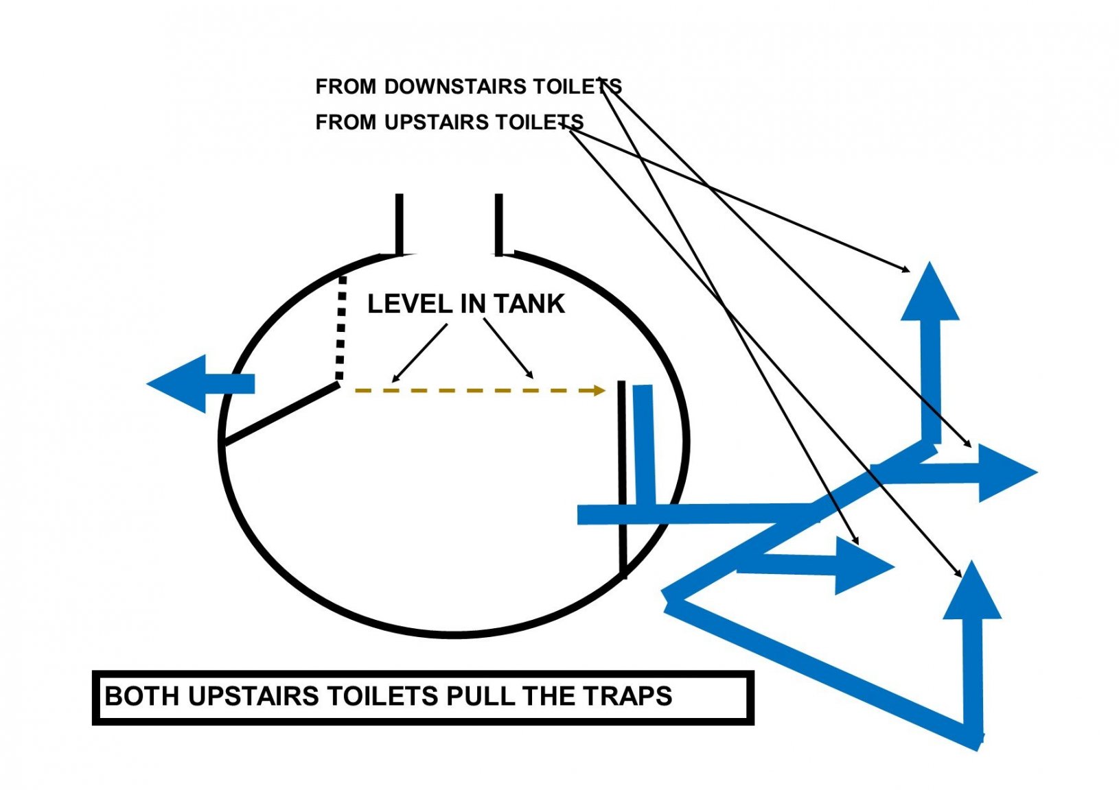 1015803716_Ourseptictank.thumb.jpg.1141f7741442c65048aad680a656232c.jpg