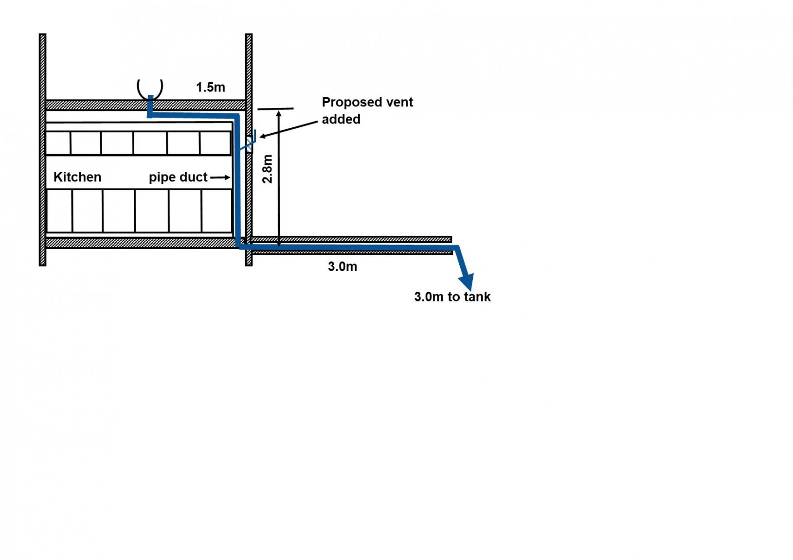 Vent location.jpg