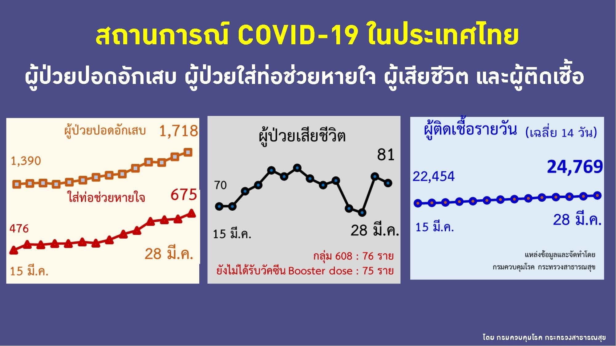 2037242638_TwoWeekTrends2022-03-28.jpg.edcab68215080bffd8f4519ee4193671.jpg