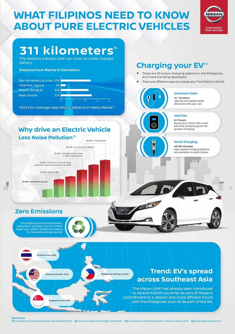 Electric-Cars-04.thumb.jpg.9d24d0f9896a718eee25edca22f42e0b.jpg